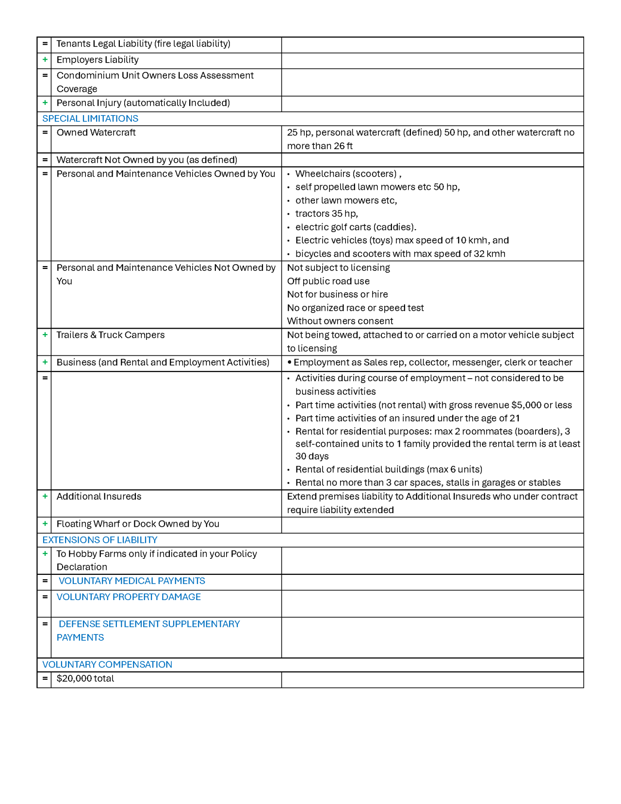Fact Sheet