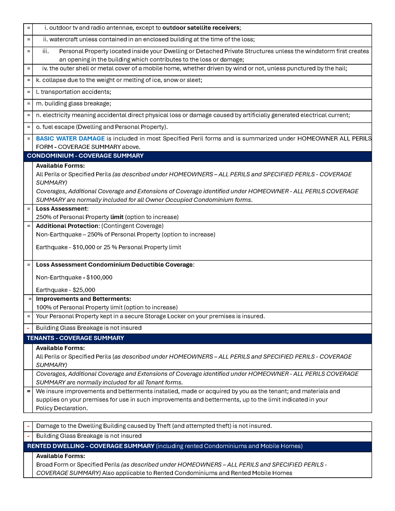 Fact Sheet