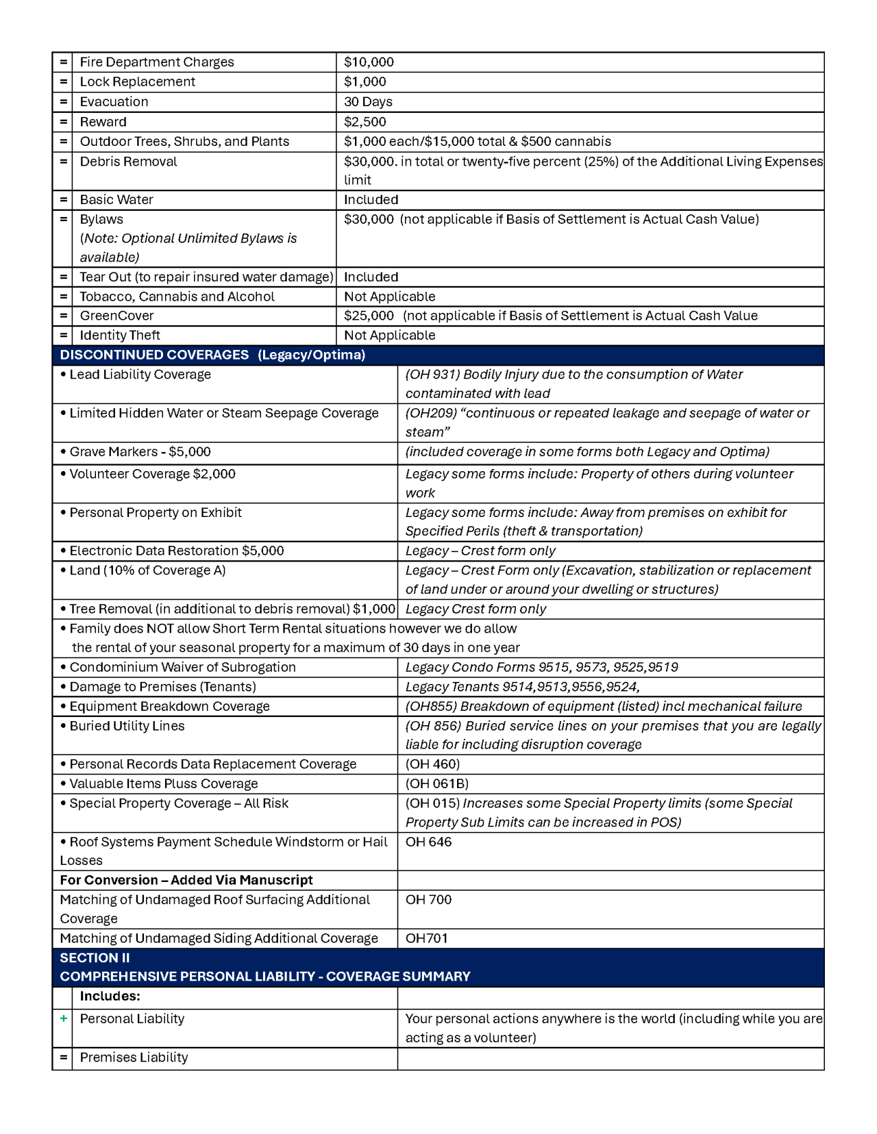 Fact Sheet